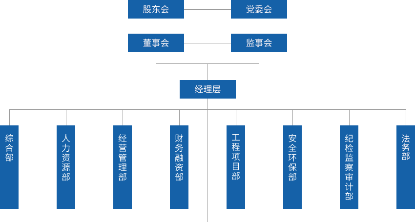 Galaxy·银河国际(中国)-官方网站