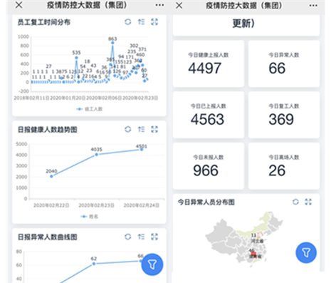 Z6��������ʱ���й����ٷ���վ